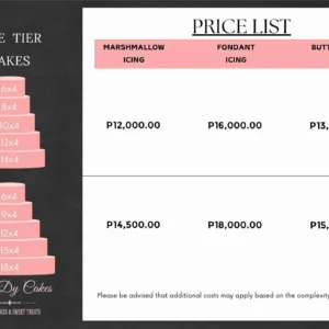 Five Tier Cakes